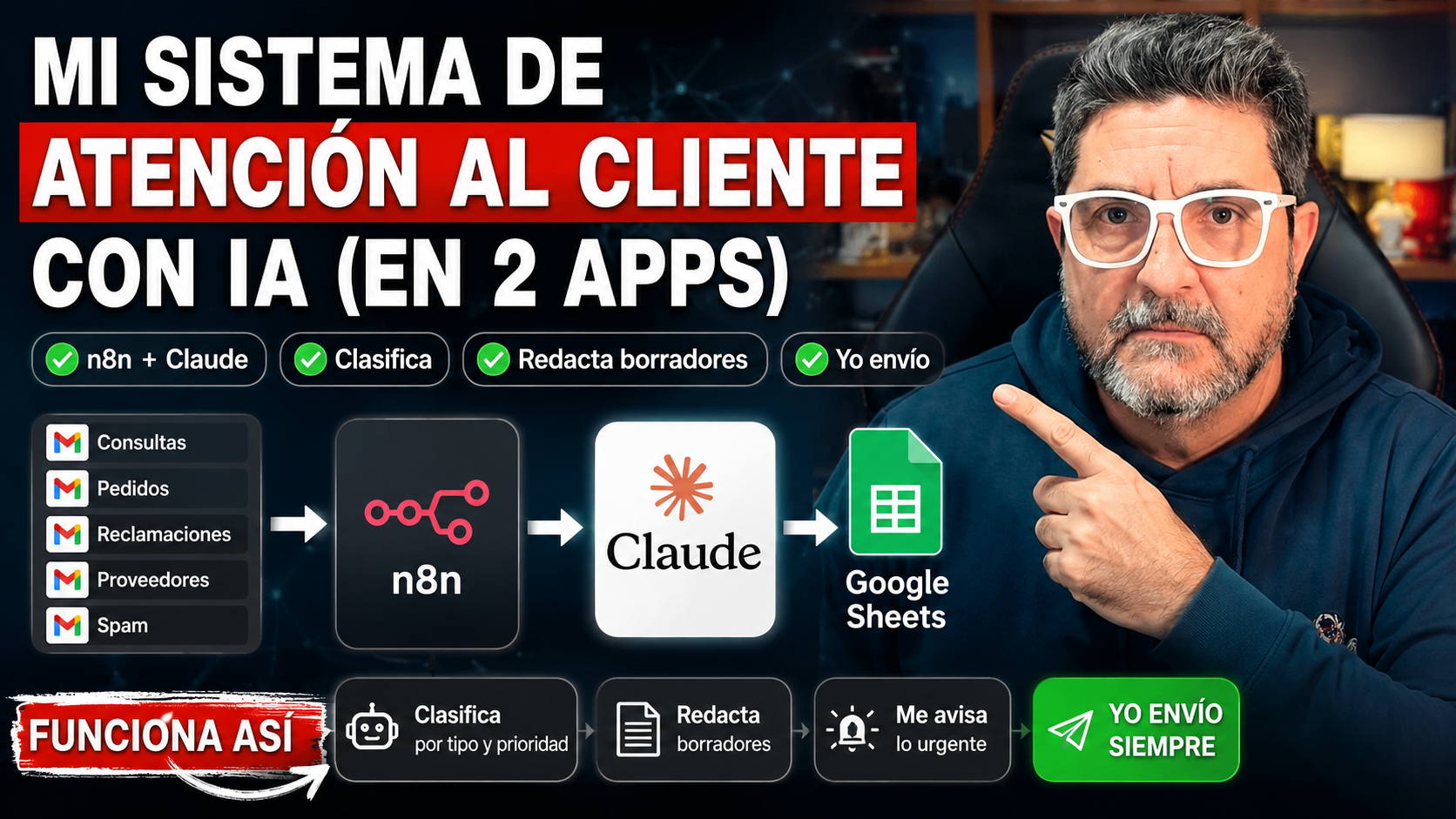 Automatizar la atención al cliente con IA: el sistema de n8n y Claude que uso en Adrihosan