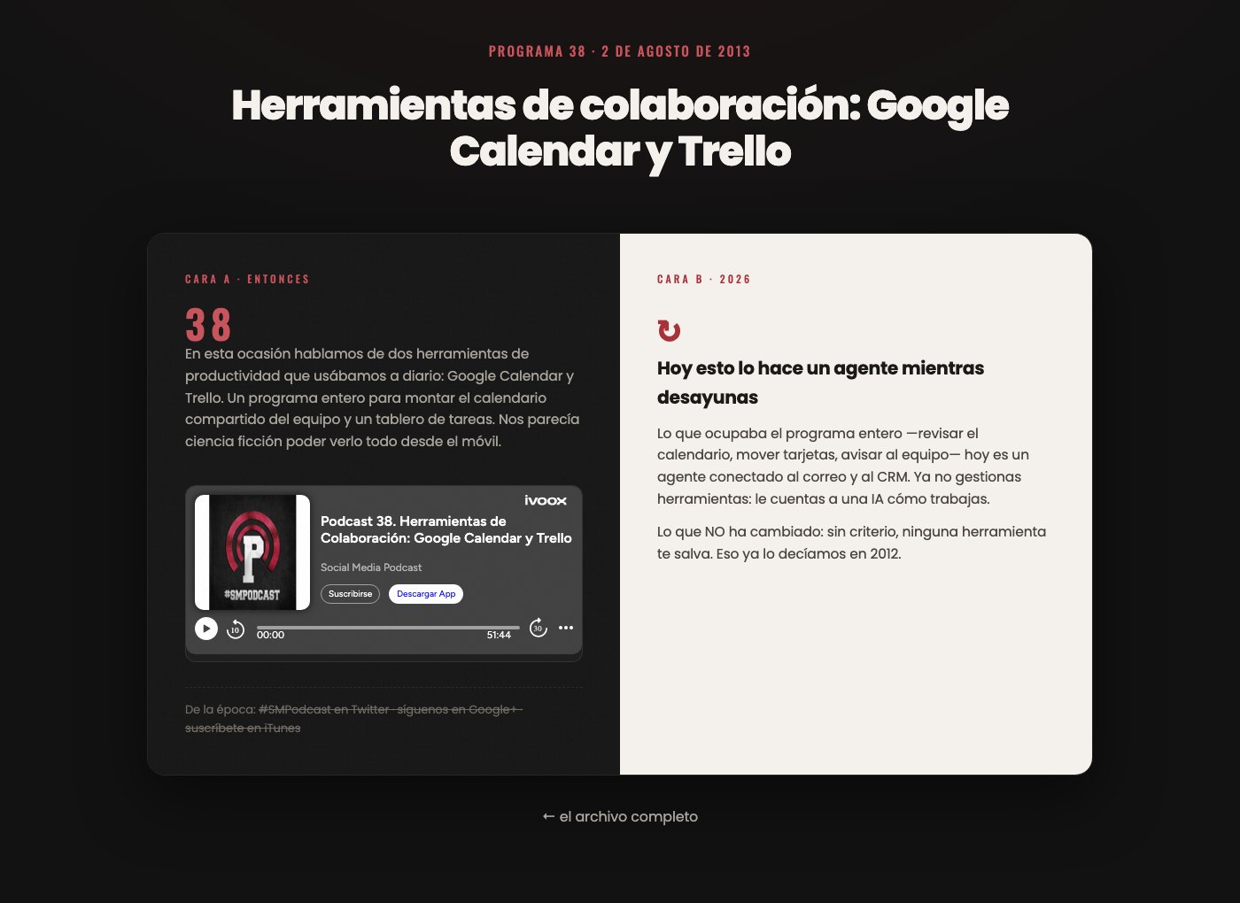 Ficha de episodio con dos caras: 2013 tal cual y cómo se haría hoy con IA