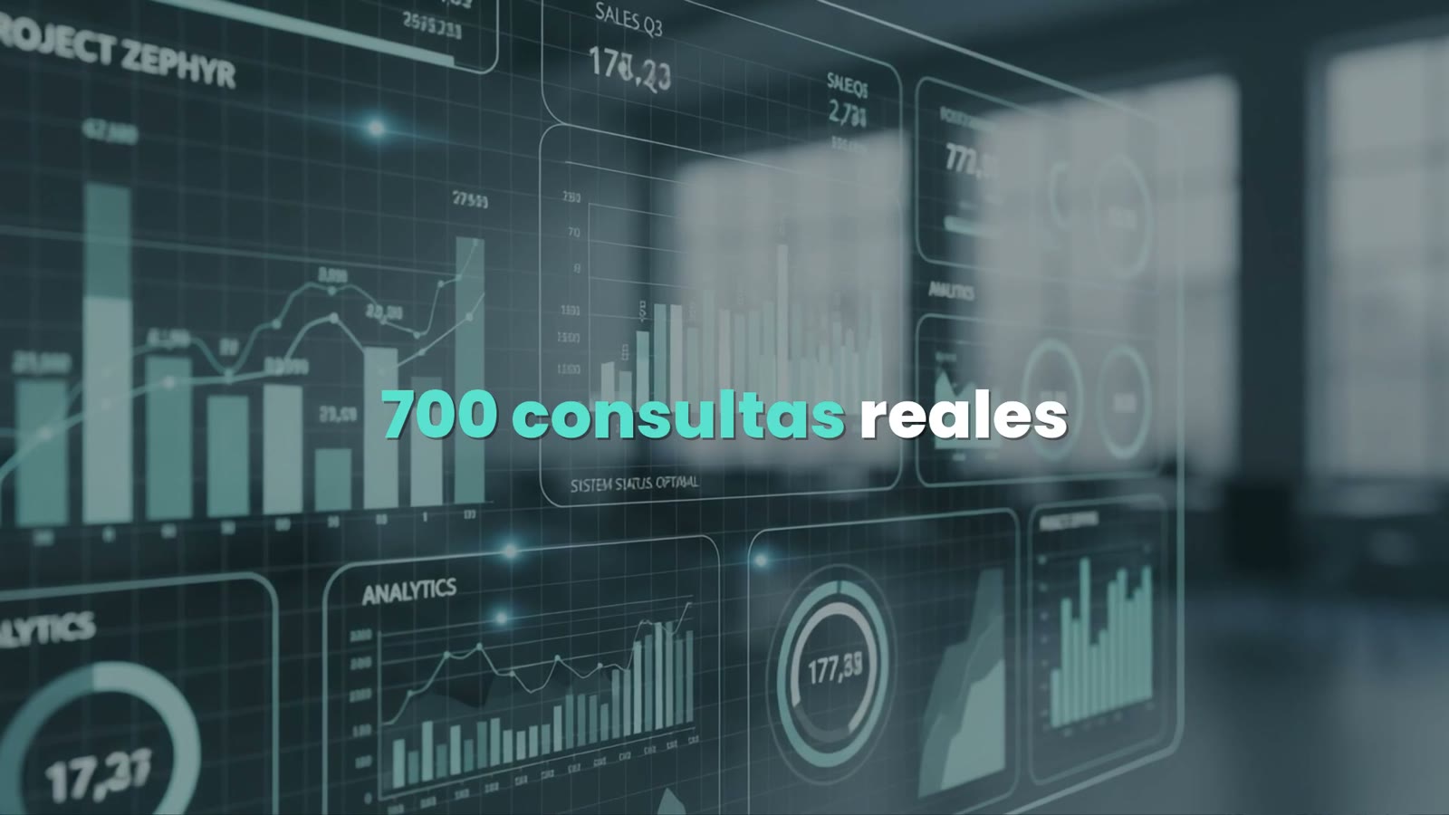 Publicidad en ChatGPT: así monté el primer anuncio real en España 3 Rótulo «700 consultas reales» sobre gráficos de analítica: las consultas de WhatsApp y correo que se cruzaron antes de escribir el anuncio